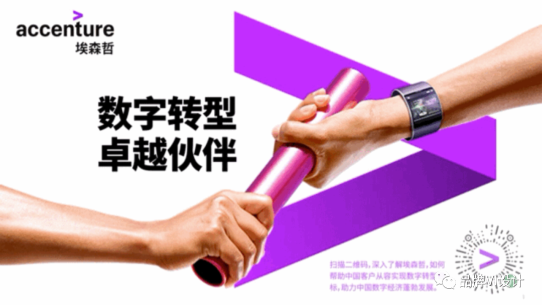 品牌傳播 品牌傳播